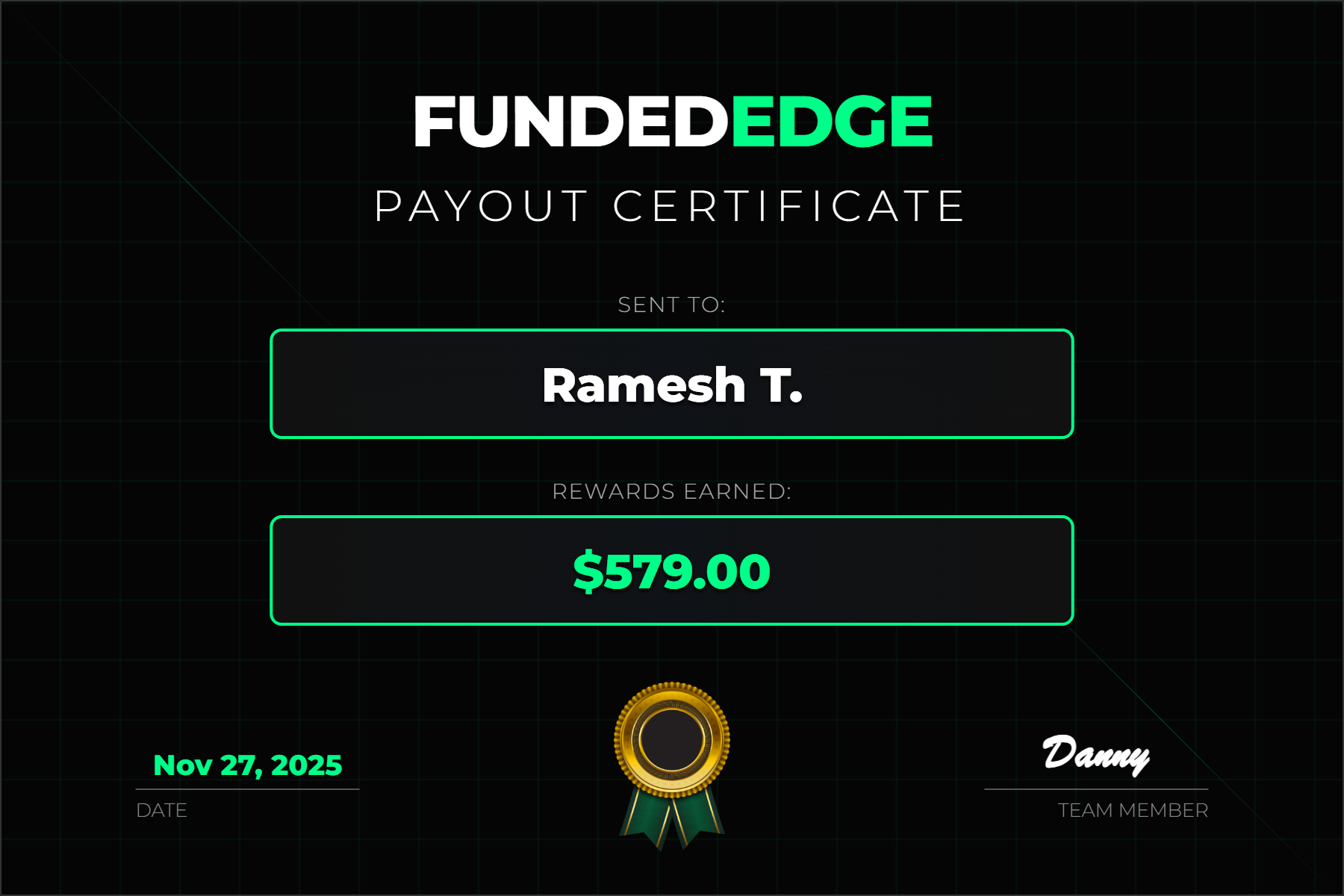 Payout Certificate